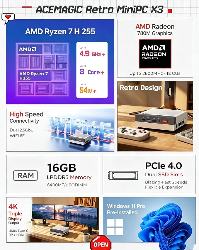 ACEMAGIC X3 Mini Gaming PC Ryzen 7 H 255 Radeon 780M 16GB 1TB Windows11 Pro | 54W Unlocked Performance, Retro Console, 8K Triple Screen, Quiet Cooling, 2.5G LAN, 6×USB Ports Gaming & Content Creation - Image 2