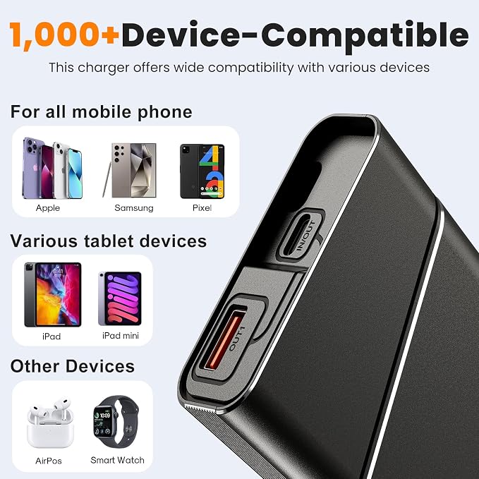 Aaoyun Portable Charger Power Bank, 20000mAh 22.5W PD Fast Charging Powerbank with Built-in USB C Cable, External Phone Battery Pack for iPhone 17/16/15 Samsung S24 Android etc - Image 4