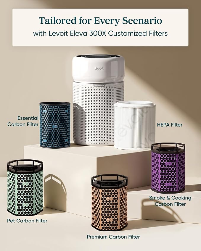 LEVOIT HEPA Air Purifier for Home Bedroom, Allergen Defense, Eleva 300X | 3-Channel Air Quality Monitor, AHAM VERIFIDE, Cover Up to 1208ft², Quiet Smart Room Purifier with AI Insight for Better Sleep - Image 9