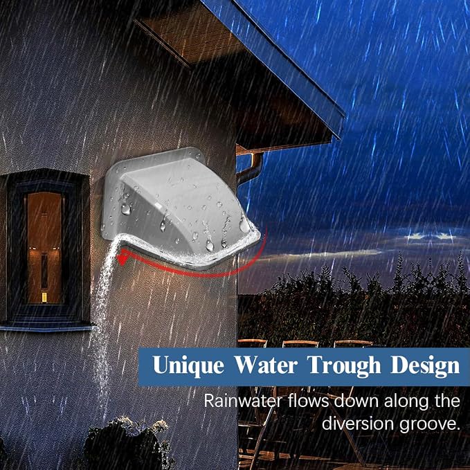 Sun Rain Cover Shield for Universal Security Camera, Surveillance Camera Cover - Image 7