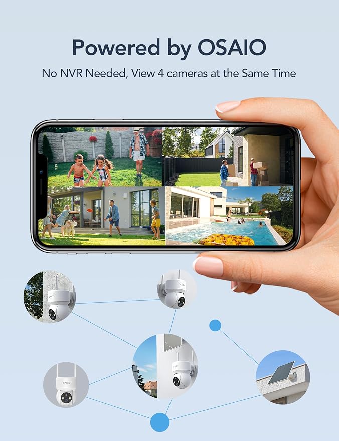 GNCC Solar Security Cameras Wireless Outdoor, 2.4G WiFi 360° View Solar/Battery - Image 9