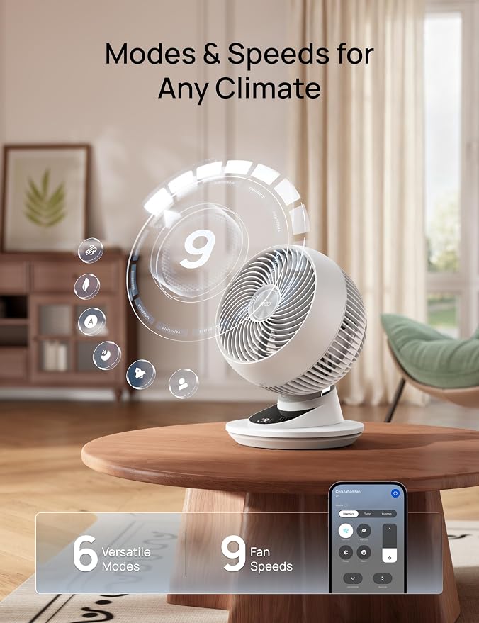 DREO Smart Fan for Bedroom, Powerful 85 ft Airflow, 12 Inches, Desk Fans in 20dB Quiet, 90°+90° oscillating fans, App/Voice Control, 9 Speeds & 8/12H Timer for Home Office Dorm - Image 2