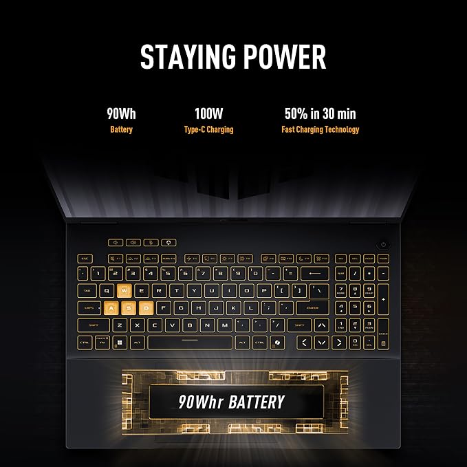 ASUS TUF Gaming F16 (2025) Gaming Laptop, 16” FHD+ 165Hz 16:10 Display, Intel® Core™ i5 Processor 13450HX, NVIDIA® GeForce RTX™ 5050, 16GB DDR5, 512GB PCIe Gen4 SSD, Wi-Fi 6E, Win 11 Home - Image 3