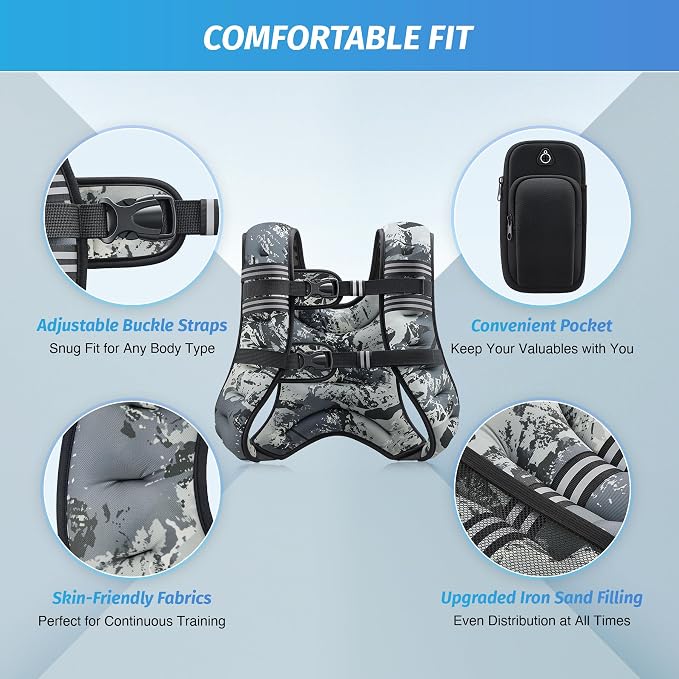 ZELUS Weighted Vest, 6lb/8lb/12lb/16lb/20lb/25lb/30lb Weight Vest - Image 2