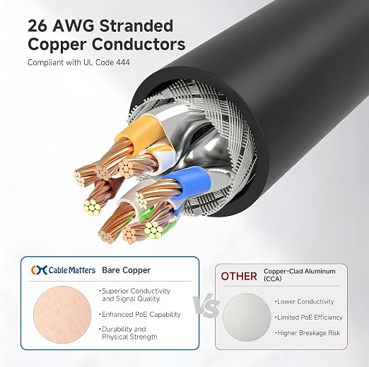Cable Matters 10Gbps Snagless Shielded Cat 6A Ethernet Cable - 20ft - Image 5