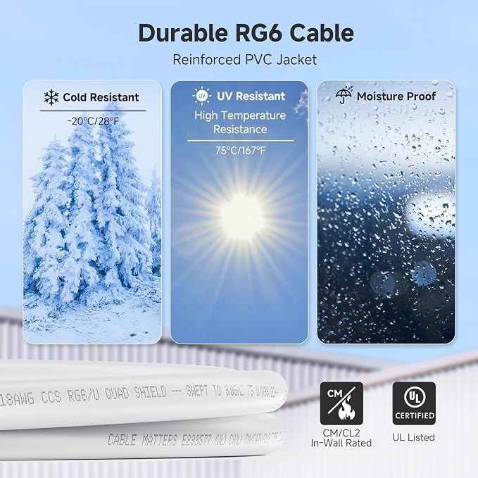Cable Matters 3-Pack RG6 Coaxial Cable - 6ft - Image 4