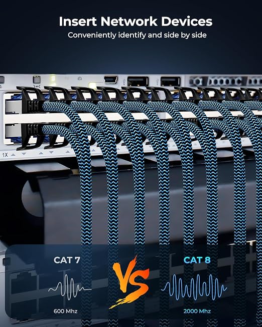 Cat8 Ethernet Cable 12 ft 1 Pack, High Speed 40Gbps 2000MHz, Compatible - Image 8