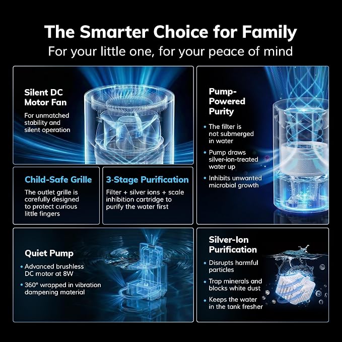 No White Dust Evaporative Tech, AEOCKY Mist-Free Humidifier for Baby, 4.5L with Self-Clean & Dry Filter Mode, Timer, Sleep, Auto Mode for Bedroom, Home, Nursery - Image 4