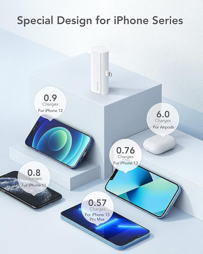 charmast Small Portable Charger for iPhone, Ultra-Compact 20W PD Fast Charging Power Bank 5000mAh, Mini Battery Pack for iPhone 14/14 Pro Max/13/13 Pro Max/12/12 Pro Max/11/XR/X/8/7/6 etc - Image 6