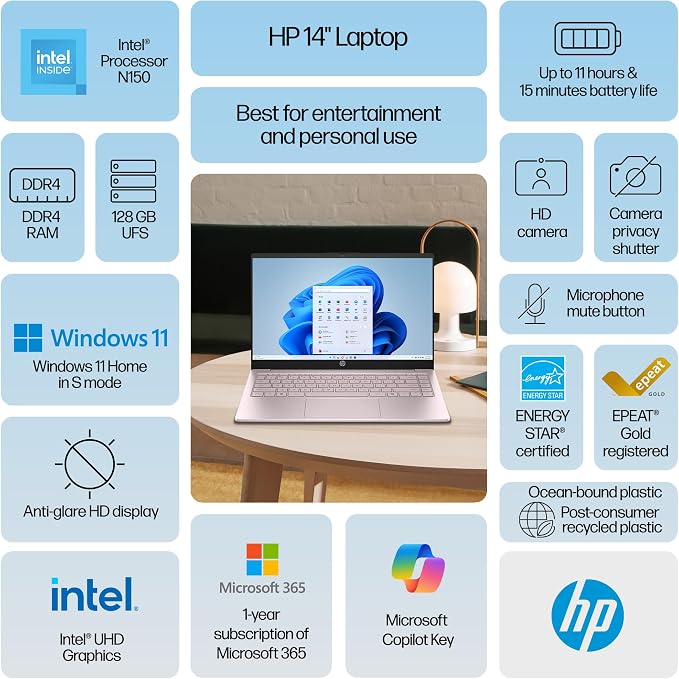 HP 14" Laptop 2026 Edition, Intel Processor, 8GB RAM, 256GB SSD | Copilot AI, Long Battery Life, Lightweight 3.11 lbs, Microsoft 365 included, Windows 11 for Students & Office - Image 2