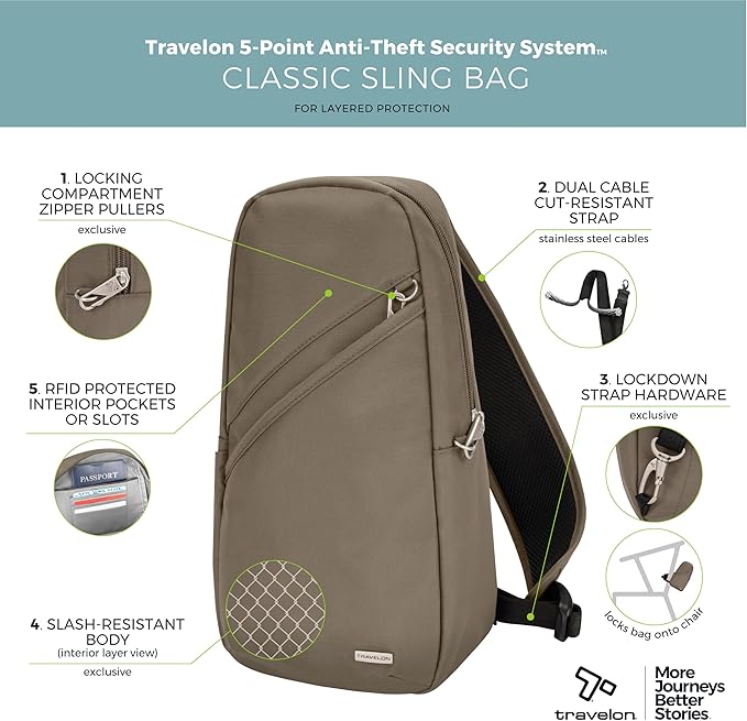 Travelon Anti-Theft Classic Sling Bag - Image 3