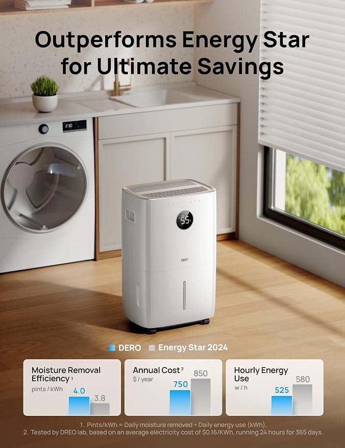 DREO 110-Pint Smart Dehumidifier for Basement, 4500 Ft² for Large Room, 2 Gallon Water Tank, Auto/Comfort/Constant Mode Dehumidifiers for Home, Bedroom, Bathroom, with Drain Hose, Starlight, 711S - Image 4