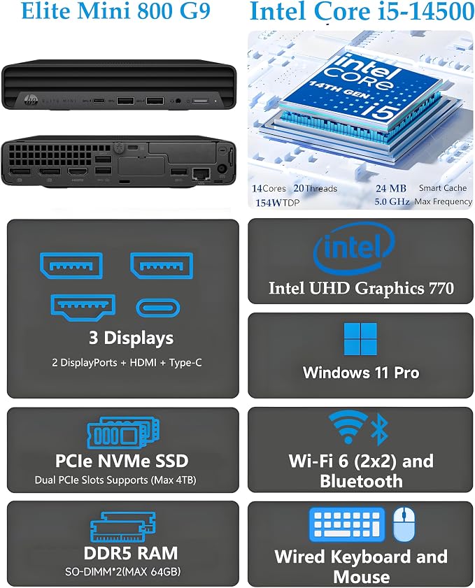 HP Elitedesk 800 G9 Mini PC, i5-14500, 64GB DDR5, 1TB SSD, Windows 11 Pro | Ultra-Compact & Silent Design Desktop Computer for Business, 3X 4K Display Support, Wired Keyboard & Mouse & Stand - Image 2