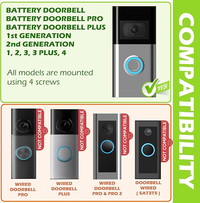 No Drill Rain Cover Compatible - Image 2
