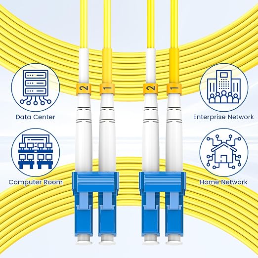 SpeedyCables- OS2 LC to LC Fiber Patch Cable 1M/3ft, 1G/10Gb 9/125um Single - Image 6