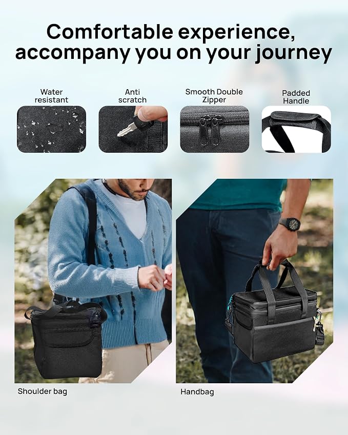 Portable Power Station 192Wh(60,000mAh) with Bag, 300W (600W surge)Power Bank LiFePO4 Battery Backup, Compact Solar Generator 8-Port Design w/2 AC Outlets for Home,RV, Hurricane, Camping,Emergency - Image 5