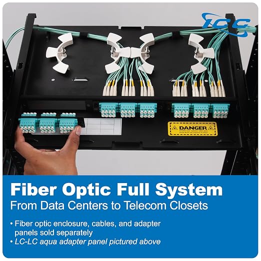 ICC SC-SC Fiber Optic Adapter Panel, LGX Compatible, 6 Fibers, Push Fasteners - Image 8