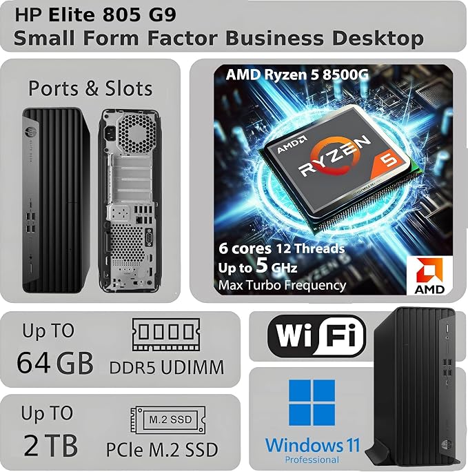 HP Elite 805 G9 SFF Business Desktop Computer, AMD Ryzen 5 8500G, 16GB DDR5, 1TB PCIe SSD, Radeon 740M Graphics, Dual 4K Display Support, USB-C, HDMI, RJ-45, Wi-Fi, Wired KB & Mouse, Win11 Pro - Image 2