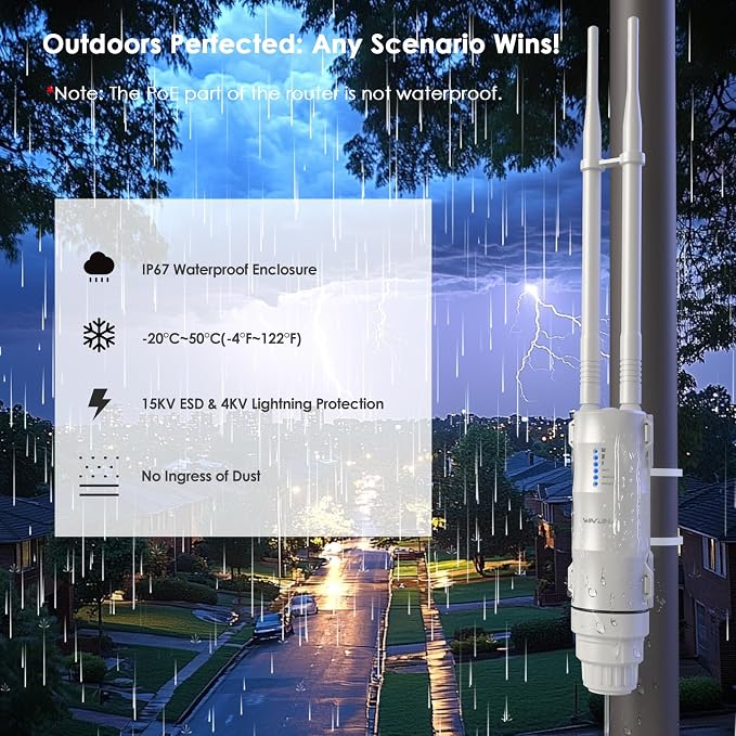 Outdoor Access Point, WAVLINK AC600 Long-Range WiFi Router/Extender, IP67 - Image 3