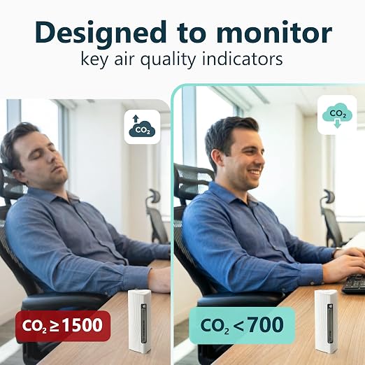 Portable CO2 Tracker for Travel for Peak of Productiviy & Brain Fuel Monitor - Image 7