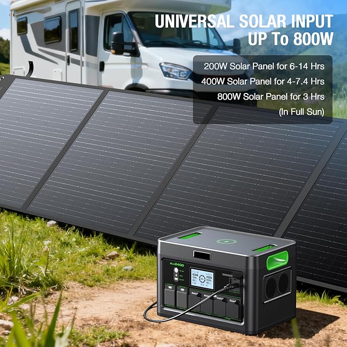 Portable Power Station 2400W, 1843Wh LiFePO4 Solar Generator, 4800W Peak, 12 Ports with 4 AC Outlets & 100W USB-C PD, Ultra-Fast 2H Charging for Home Backup, RV Camping, Emergency Power Outages - Image 7