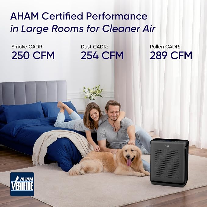 LEVOIT Air Purifiers for Home Large Room Up to 1875 Ft² with Washable Pre-Filter, AHAM VERIFIDE, Air Quality Monitor, HEPA Sleep Mode for Allergies, Pet Hair in Bedroom, Vital 200S-P, Black | For Quiet Bedroom at 27dB, AHAM VERIFIDE, Air Quality Monito... - Image 4
