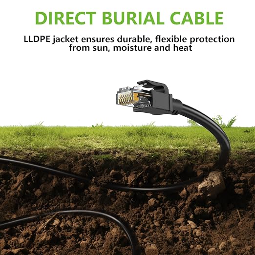 Aqerrow Cat6 Ethernet Cable 250FT, Outdoor Direct Burial Cat 6 Cable 24AWG High - Image 6