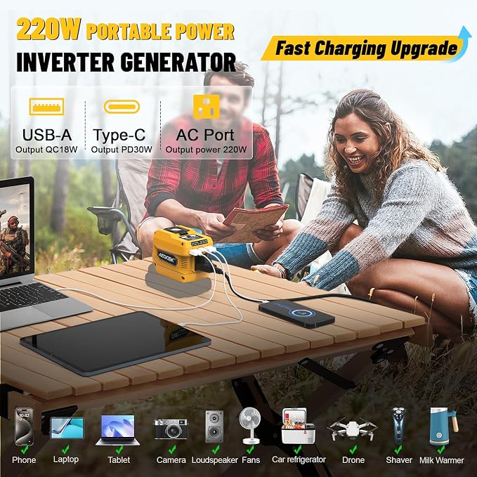 Azocek 220W Power Inverter Compatible with Dewalt 20V Battery(Battery not Included), DC 20V to AC 110V, 2 USB Ports & 1 Type-C Fast Charging, 400LM LED Work Light - Image 5