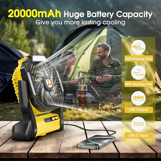 Portable Rechargeable Fan, 20000mAh Cordless Battery Powered Camping Tent Fans with SOS & LED Lantern, Small USB C Operated Outdoor Ventilador for Fishing Travel Camp Picnic Beach Office Desk Home - Image 2