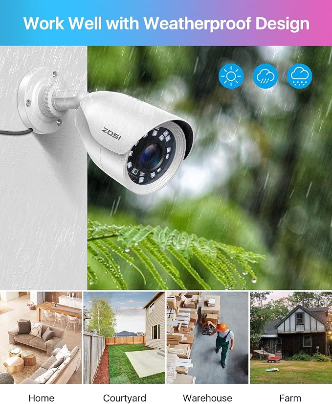 ZOSI H.265+ Full 1080p Home Security Camera System Outdoor Indoor, 5MP-Lite - Image 6