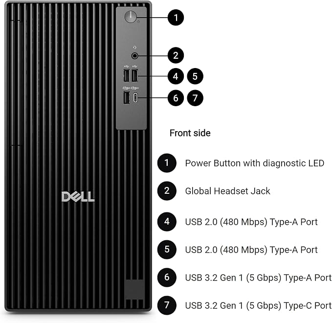 Dell Business Tower Desktop Computer, Next Gen OptiPlex, 14th Gen Intel i5-14500 vPro (14-Core, 5.0GHz), 16GB DDR5 RAM, 512GB PCIe SSD, Windows 11 Pro - Image 3
