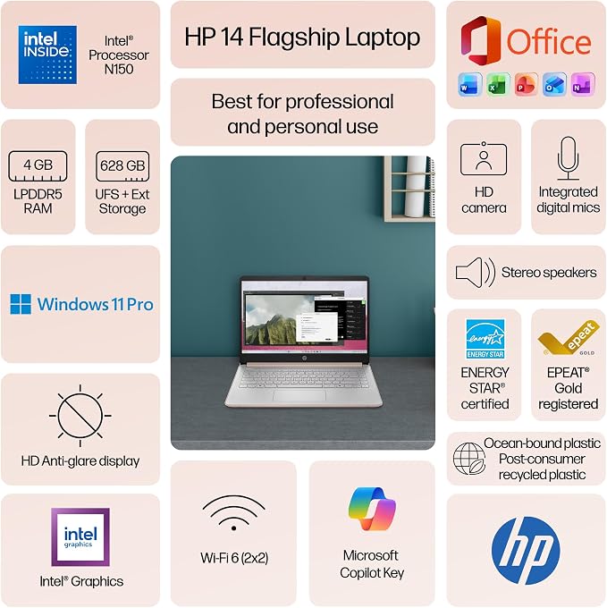 HP 14" Laptop Computer for 2026 Student Business Productivity, MS Office & Win 11 Pro, Copilot AI, Intel 4-Core CPU, 4GB DDR5 RAM, 628GB Storage (128GB UFS+500GB Ext), Wi-Fi 6, HubxcelAddon, Rose Gold - Image 3