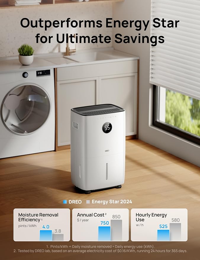 DREO 110-Pint Smart Dehumidifier for Basement, 4500 Ft² for Large Room, 2 Gallon Water Tank, Auto/Comfort/Constant Mode Dehumidifiers for Home, Bedroom, Bathroom, with Drain Hose, Black, 711S - Image 4