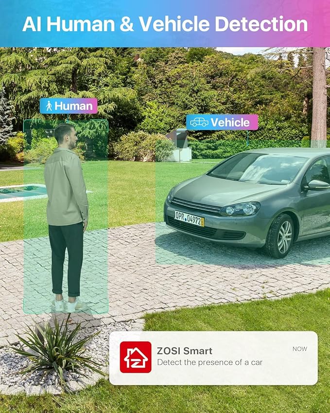 ZOSI 3K Lite 8CH Security Camera System - Image 3