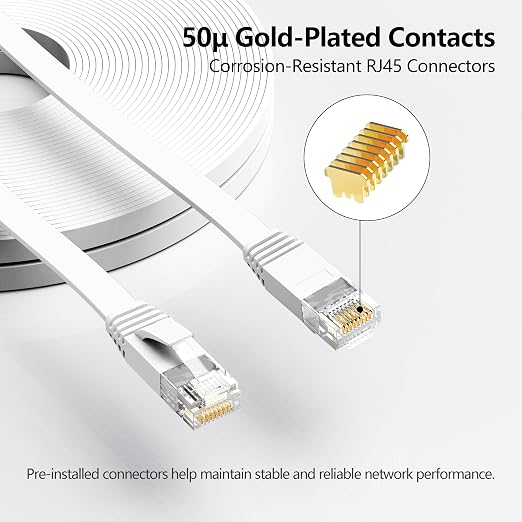 Jadaol Cat 6 Ethernet Cable 15 ft, 10Gbps Support Cat8 Cat7 Network, Flat RJ45 - Image 2