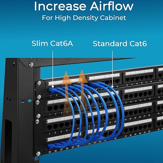 Rapink Patch Cables Cat6a 7ft Slim, Cat6a Ethernet Patch Cable 10G Support - Image 5