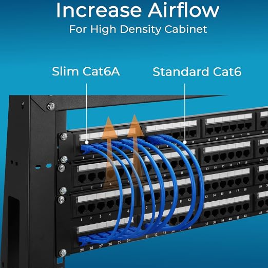 Rapink Cat6a 2ft Ethernet Patch Cables, 10G Support, Cat6a Ethernet Cable - Image 5
