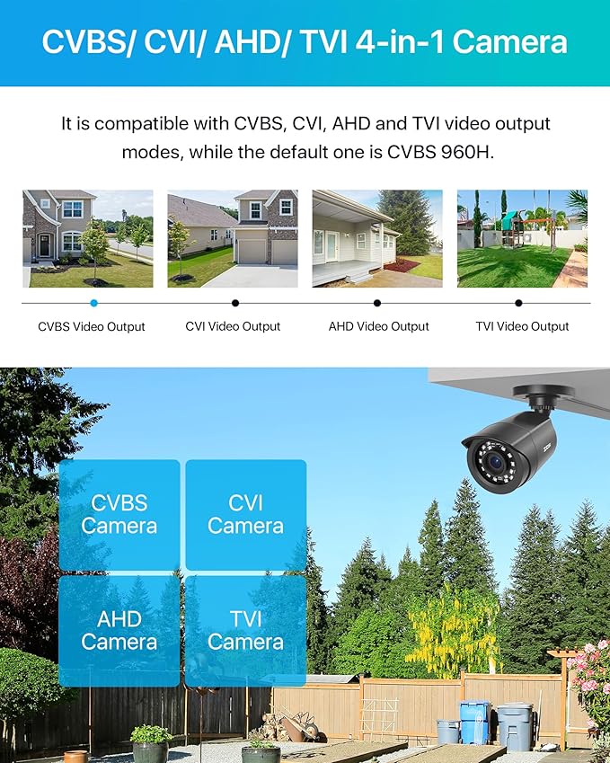 ZOSI 2.0MP 1080p 1920TVL Outdoor Indoor Security Camera, Hybrid 4-in-1 - Image 6