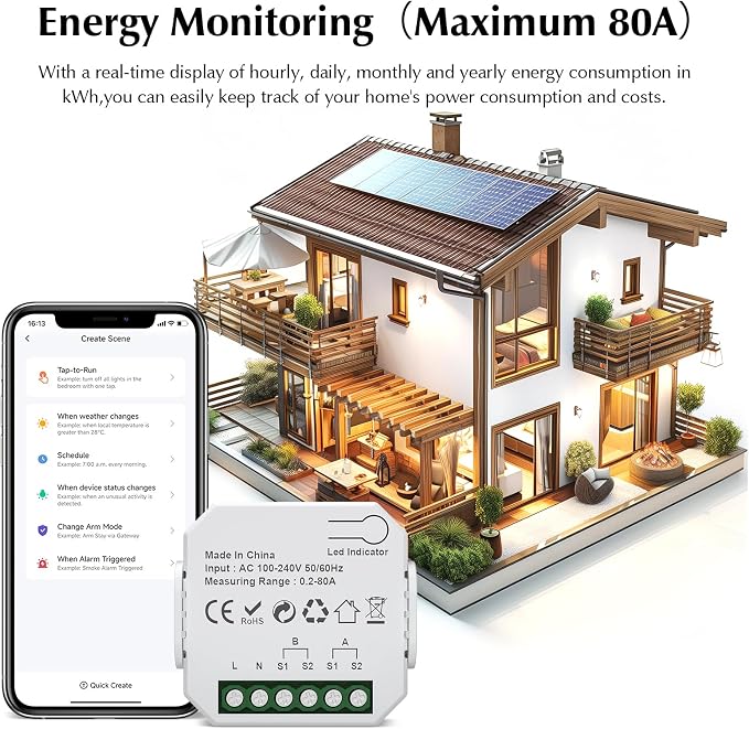 eMylo 2 Channel WiFi Power Meter 80A+80A Smart Power Monitor, Clamp Ammeter - Image 4