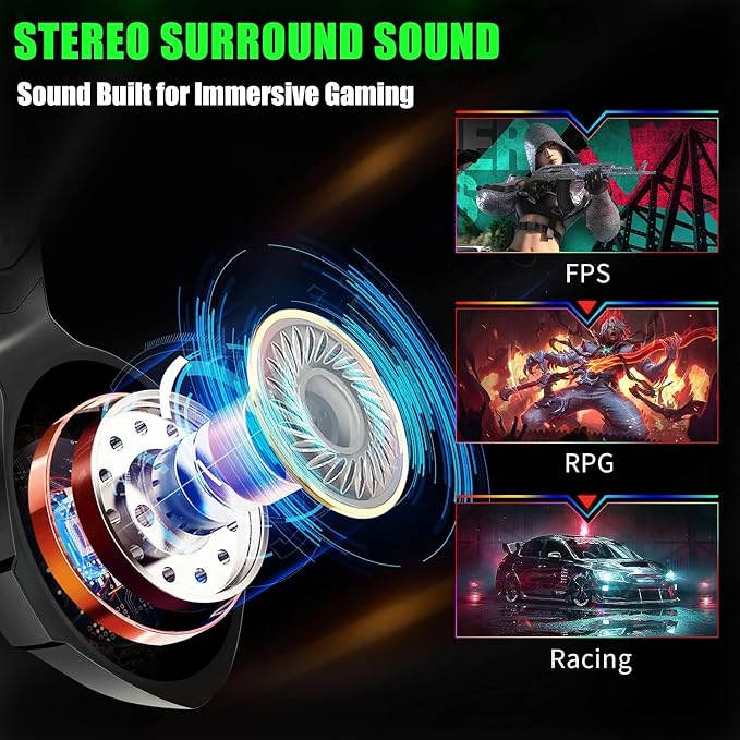 Ozeino Gaming Headset for PC, Ps4, Ps5, Xbox Headset with 7.1 Surround Sound, Gaming Headphones with Noise Cancelling Mic RGB Light Over Ear Headphones for Xbox Series X/S, Switch-Green - Image 2