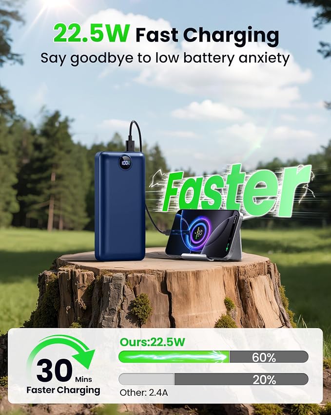 Portable Charger Power Bank 50000mAh 22.5W Fast Charging Battery Bank USB C External Battery Pack with 3 Output & 2 Input Digital Display Travel Essential for iPhone 16/15/14/13/12, Samsung, iPad etc - Image 4