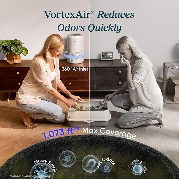 LEVOIT Air Purifier for Home Allergies and Pets Hair Smokers in Bedroom, H13 True HEPA Filter, 24db Filtration System Cleaner Odor Eliminators, Remove 99.97% Dust Smoke Mold Pollen, Core 300, White | Quiet HEPA Sleep Mode, Remove 99.97% Dust Pollen Smo... - Image 5