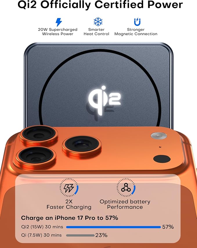 Enyneo Mag.Safe Portable Charger, 10000mAh Battery Pack - Qi2 Certified, 22.5W Fast Charging Wireless Magnetic Power Bank for iPhone 17/ Air/ 16/15/14/13/12 Series, Travel Camping Essential-Grey - Image 2