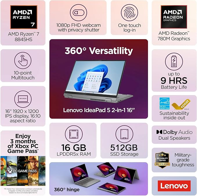 Lenovo IdeaPad 5 2-in-1 Laptop, 16" WUXGA Touchscreen, AMD Ryzen 7 8845HS, 16GB RAM, 512GB SSD, AMD Radeon Graphics, Backlit KB, Wi-Fi6, FP Reader, Win11, Luna Grey, w/USB Hub, W/GaLiMu - Image 2