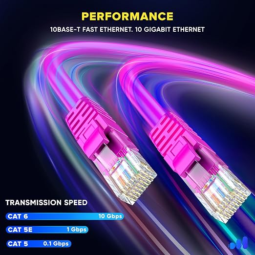 Maximm Cat 6 Ethernet Cable 7 ft - Image 4