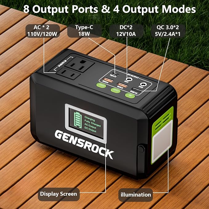 GENSROCK Portable Power Bank, 24,000mAh Portable Laptop Charger with 150W Peak AC Outlet, 8-Port Compatible with iPhone Series, MacBook, Dell, Samsung for Outdoor Camping Home Office Emergency. - Image 4