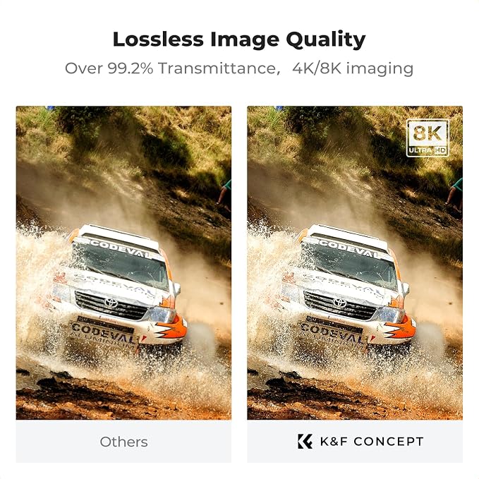 K&F CONCEPT 52mm Shockproof & Ultra Low Reflectivity MCUV Lens Protection Filter - Image 5