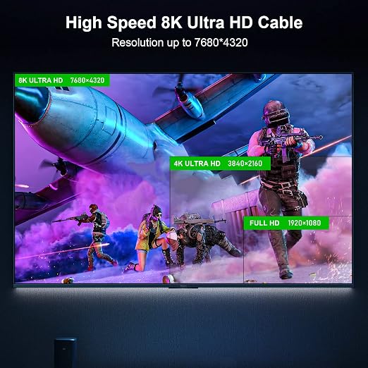 8K Fiber Optic HDMI Cable 24ft, 48Gbps Ultra High-Speed HDMI 2.1 Cable 8K@60Hz - Image 3