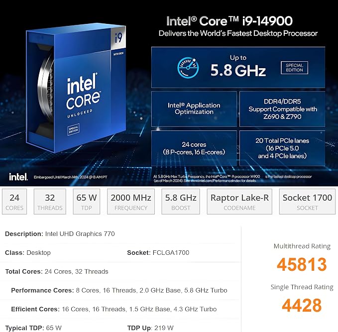 HP Mini PC Desktop Computer, Elite Mini 800 G9 with Intel i9-14900, (16GB RAM, 1TB SSD), Triple 4K Display Support, 6X USB Ports, Ultra-Quiet Design, Keyboard and Mouse, Windows 11 Pro - Image 2