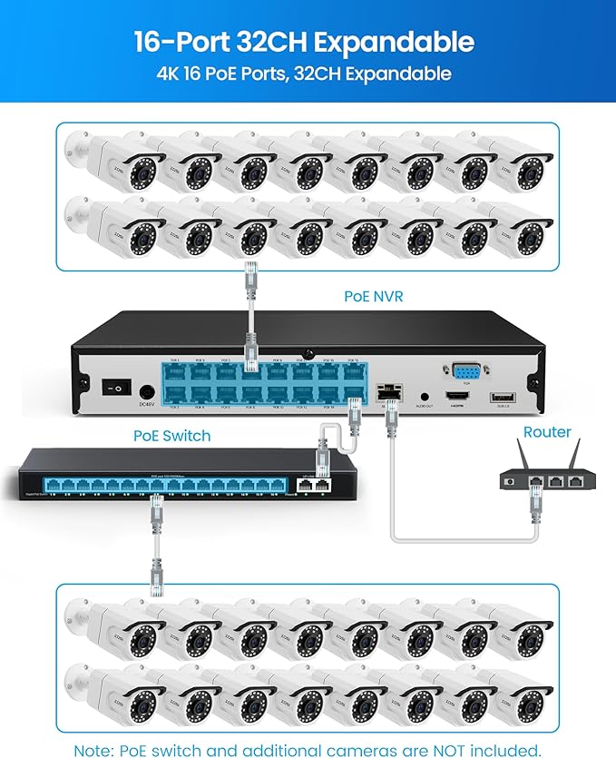 ZOSI 4K PoE Security Camera System - Image 6